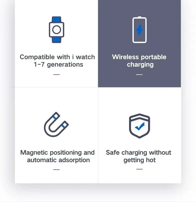 Portable Magnetic Watch Wireless Fast Charger for iWatch series 10 9 8 7 6 5 SE