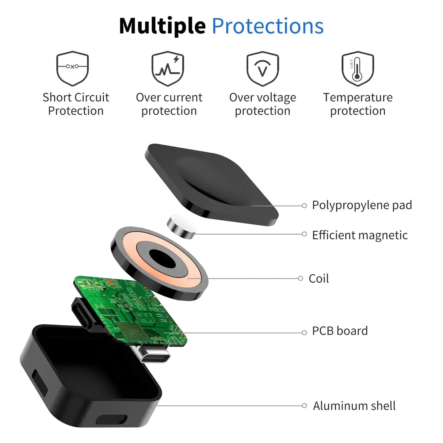 Portable Magnetic Watch Wireless Fast Charger for iWatch series 10 9 8 7 6 5 SE