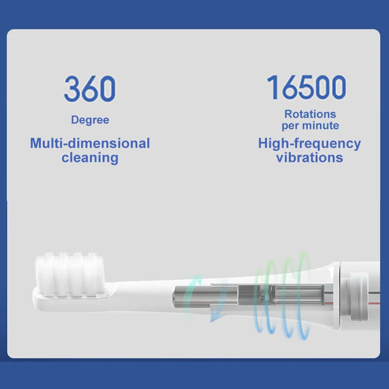 XIAOMI T100 Sonic Electric Toothbrush Waterproof