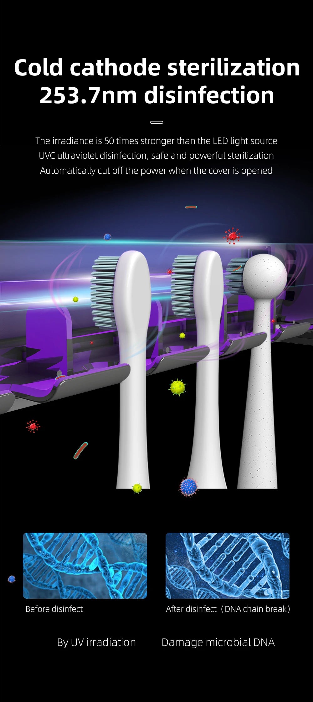 Xiaomi UV Toothbrush Holder Rechargeable