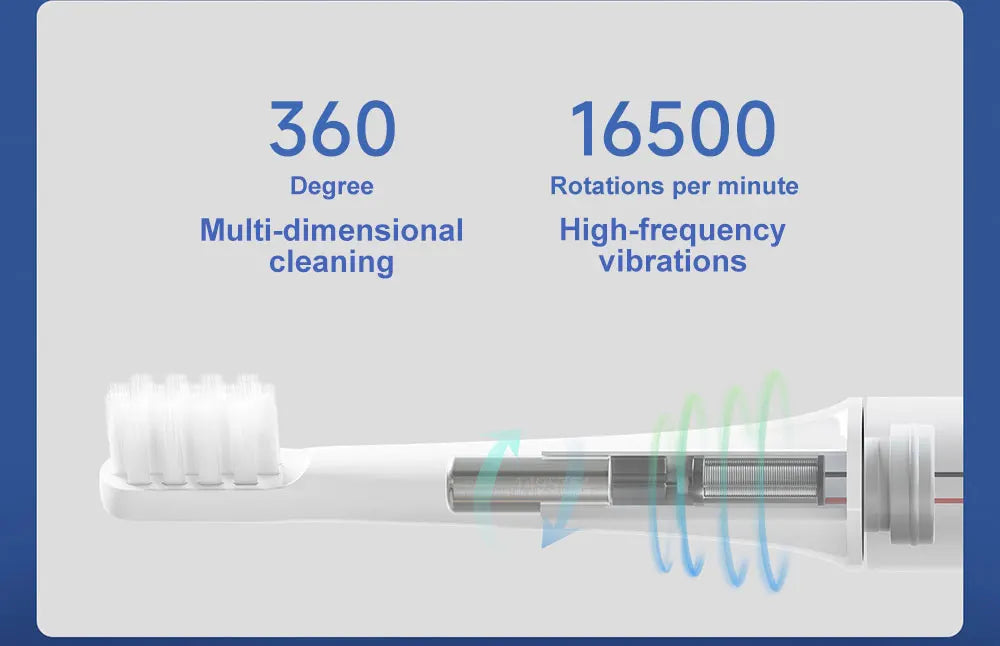 XIAOMI T100 Sonic Electric Toothbrush Waterproof