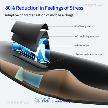 Xiaomi Dreamlight 4S Eye Mask Sleep 3D