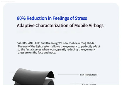 Xiaomi Dreamlight 4S Eye Mask Sleep 3D